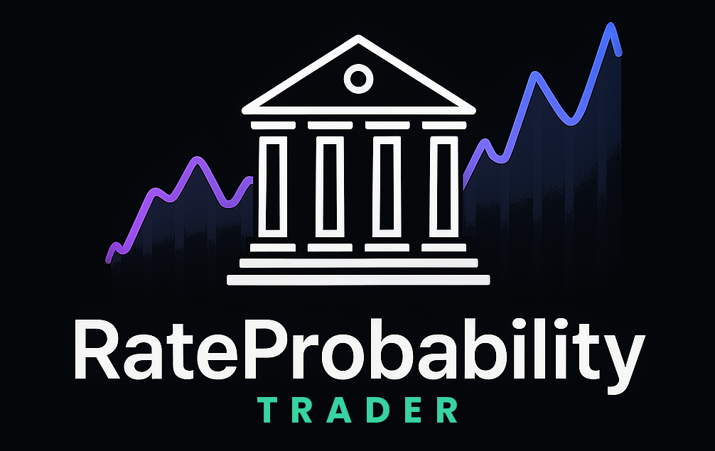 RateProbability Trader