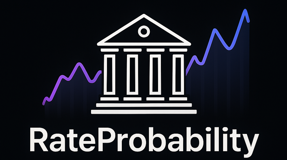 RateProbability